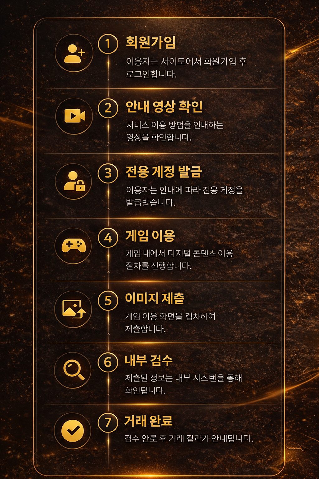 TestPay 서비스 이용 절차